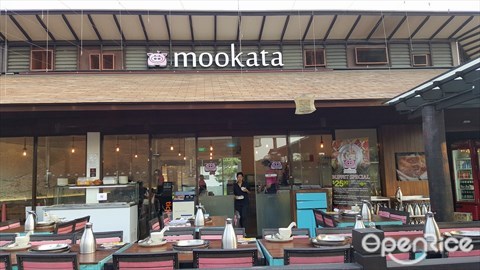 Mookata Overview